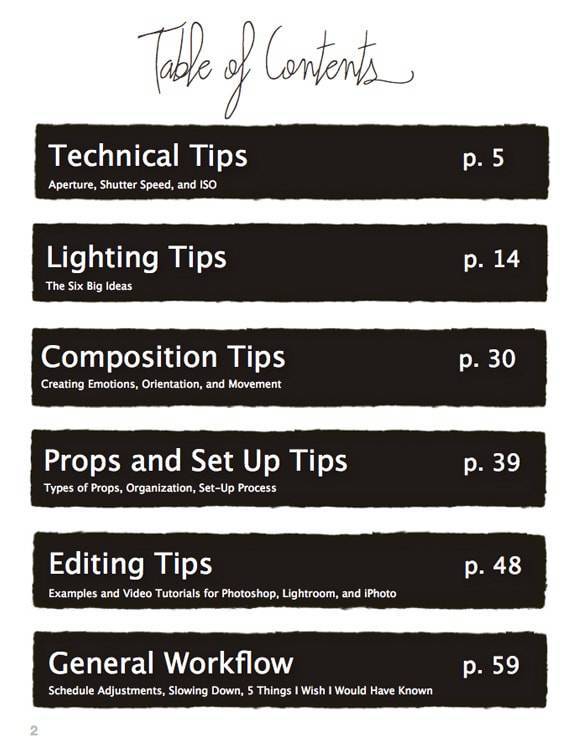 Tasty Food Photography - Table of Contents
