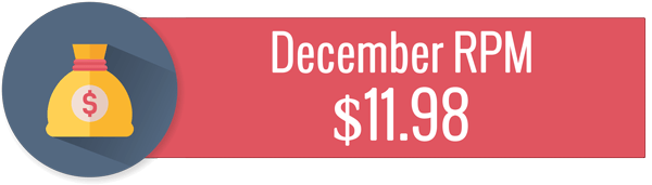 December RPM.